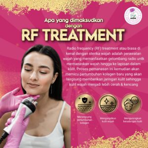 Radio Frequency (RF) Laser